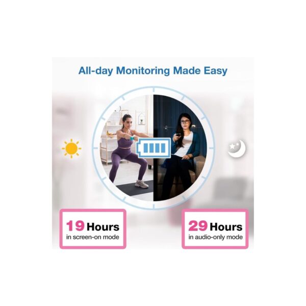 Vtech Baby Monitor - Image 2