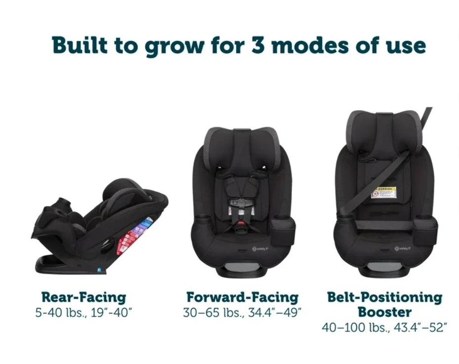 Safety 1st Grow & Go Sprint All in One Convertible Car Seat - Image 2